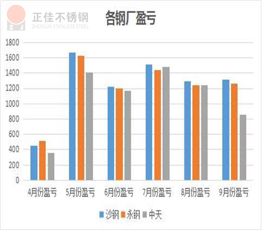 304乐竞体育乐竞体育首页_乐竞(中国)管厂