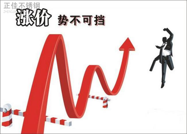 乐竞体育乐竞体育首页_乐竞(中国)管价格回升
