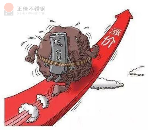 304乐竞体育乐竞体育首页_乐竞(中国)管价格上涨