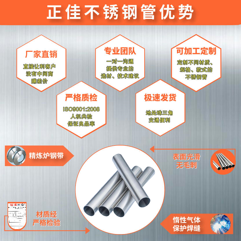 316L乐竞体育乐竞体育首页_乐竞(中国)管材
