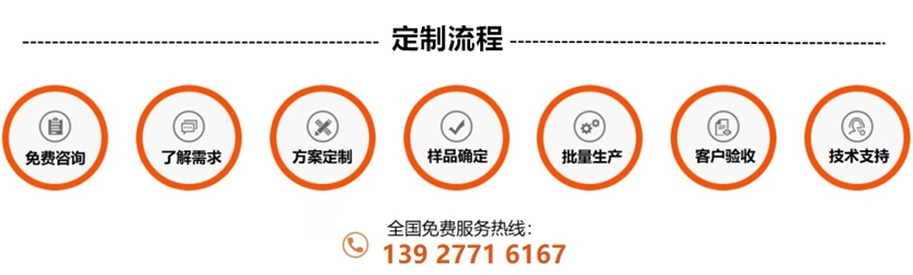 乐竞体育乐竞体育首页_乐竞(中国)家具弯管