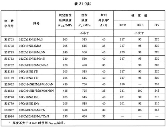 乐竞体育乐竞体育首页_乐竞(中国)制品管材料标准