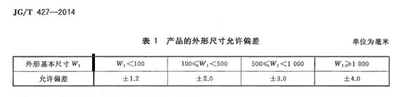 乐竞体育乐竞体育首页_乐竞(中国)制品管标准——卫浴洁具