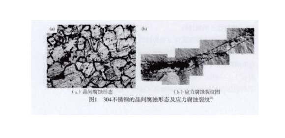 304乐竞体育乐竞体育首页_乐竞(中国)管的焊接性能