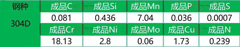 乐竞体育乐竞体育首页_乐竞(中国)花纹管