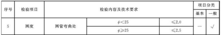 乐竞体育乐竞体育首页_乐竞(中国)制品管标准——家具