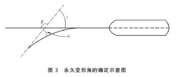 乐竞体育乐竞体育首页_乐竞(中国)制品管标准——乐竞体育乐竞体育首页_乐竞(中国)餐具