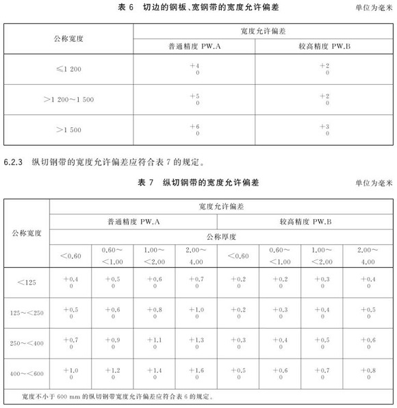 乐竞体育乐竞体育首页_乐竞(中国)制品管尺寸标准
