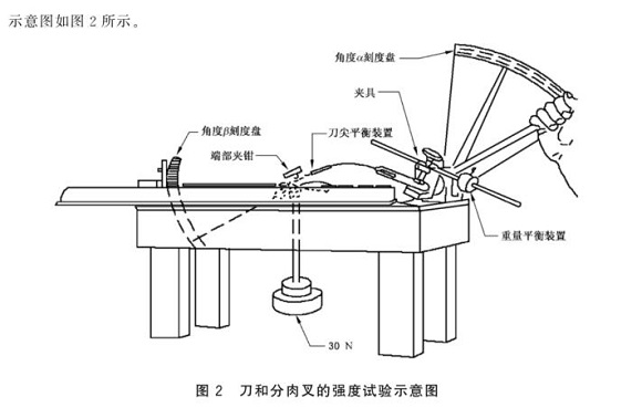 乐竞体育乐竞体育首页_乐竞(中国)制品管标准——乐竞体育乐竞体育首页_乐竞(中国)餐具
