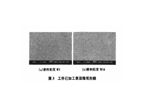 研磨工艺对乐竞体育乐竞体育首页_乐竞(中国)制品管表面残余应力的影响