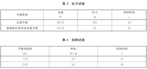 乐竞体育乐竞体育首页_乐竞(中国)制品管标准——乐竞体育乐竞体育首页_乐竞(中国)餐具