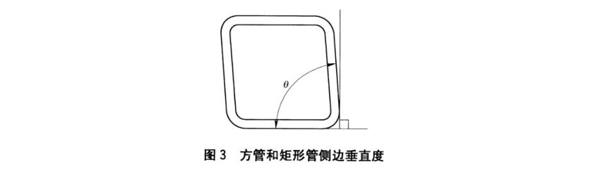 乐竞体育乐竞体育首页_乐竞(中国)装饰管质量标准
