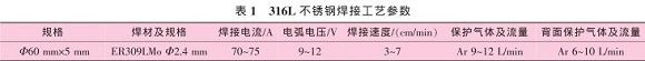 道间温度对316L乐竞体育乐竞体育首页_乐竞(中国)管焊缝性能的影响