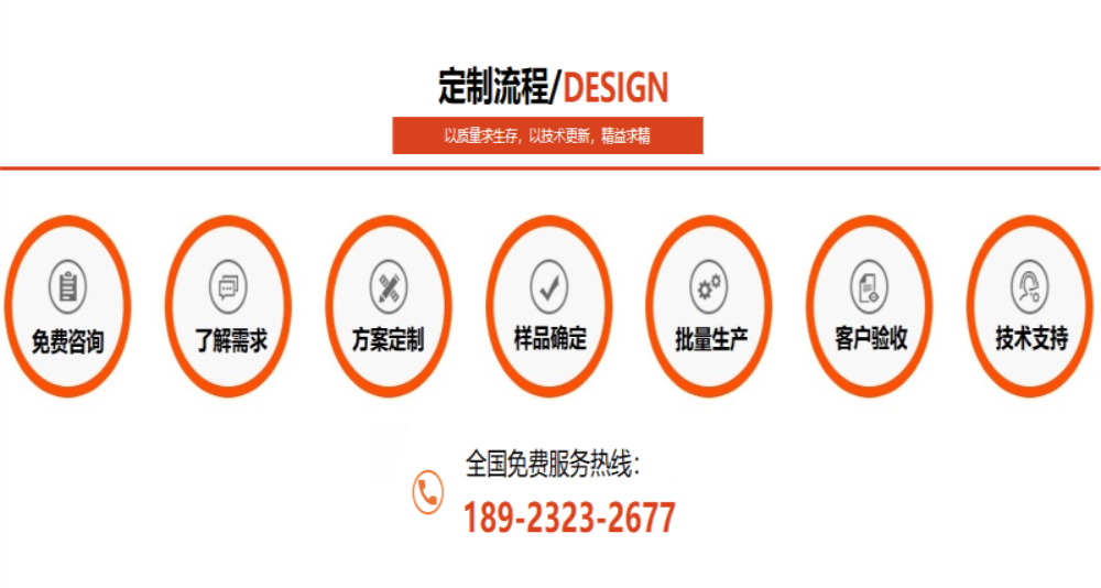 乐竞体育乐竞体育首页_乐竞(中国)
乐竞体育乐竞体育首页_乐竞(中国)花纹管