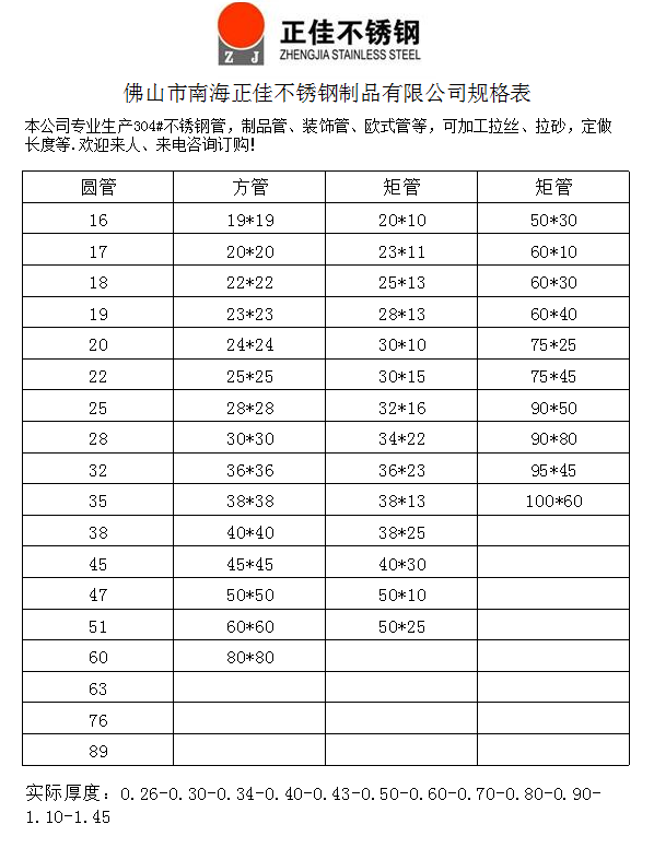 乐竞体育乐竞体育首页_乐竞(中国)装饰管材规格表