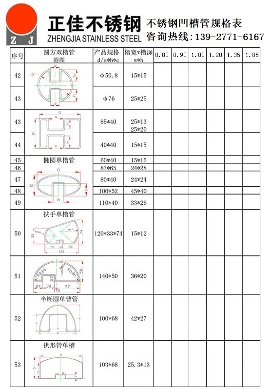 乐竞体育乐竞体育首页_乐竞(中国)凹槽管规格尺寸表2