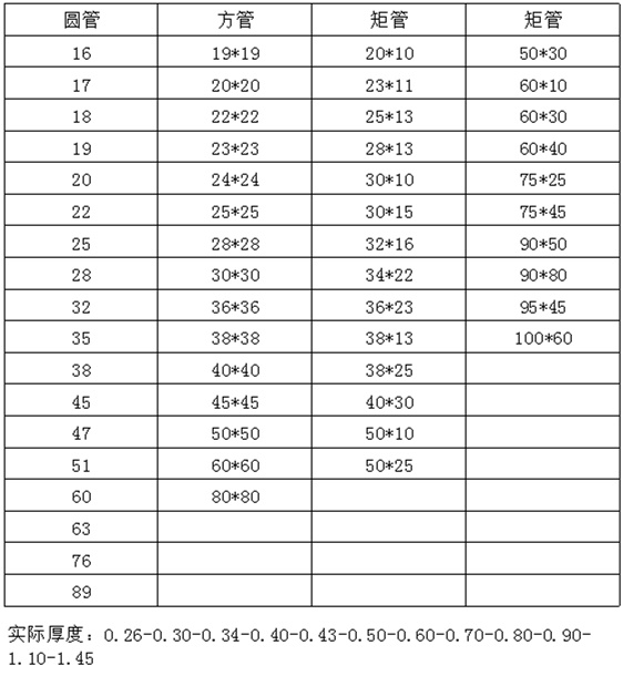 光面304乐竞体育乐竞体育首页_乐竞(中国)装饰管