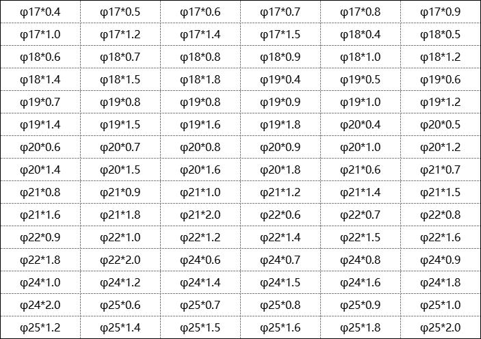316乐竞体育乐竞体育首页_乐竞(中国)管规格表