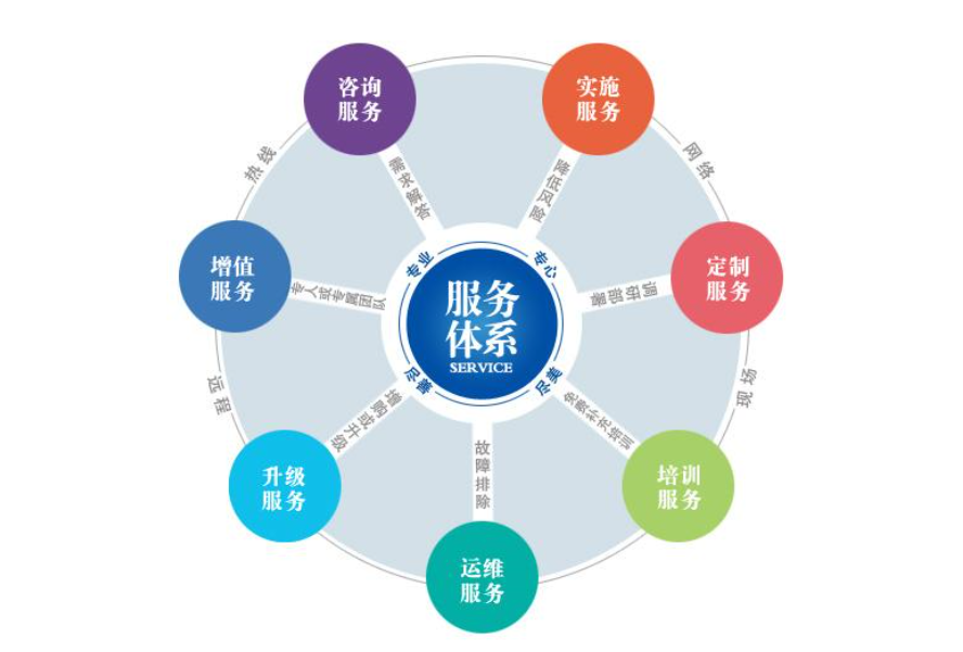 乐竞体育乐竞体育首页_乐竞(中国)焊管增值服务