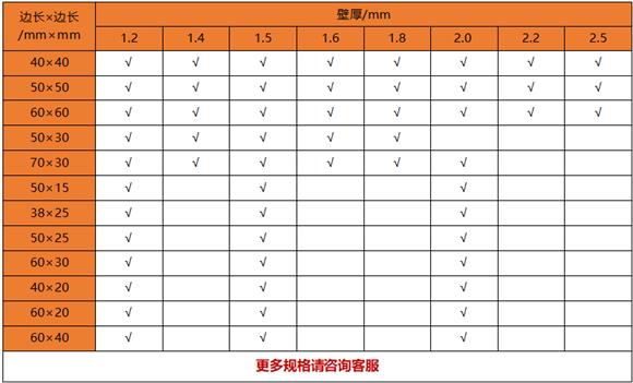 薄壁乐竞体育乐竞体育首页_乐竞(中国)制品管规格——置物架专用