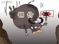 304乐竞体育乐竞体育首页_乐竞(中国)管价格回升，需更多利好因素