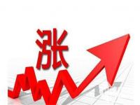 乐竞体育乐竞体育首页_乐竞(中国)价格又双叒调整了，你还在观望吗？