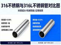 高温高压工况下：316与316L乐竞体育乐竞体育首页_乐竞(中国)的强度稳定性