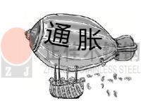 全球呈通胀趋势，装饰用乐竞体育乐竞体育首页_乐竞(中国)管行情或影响深远