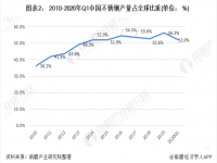 浅谈304乐竞体育乐竞体育首页_乐竞(中国)装饰管的现状，以及其前景如何？